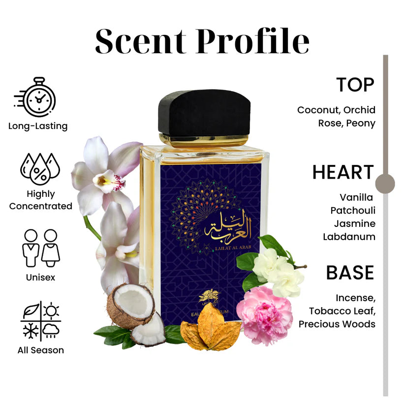 عطر ليلة العرب او دو بارفان للجنسين 100 مل من الفارس