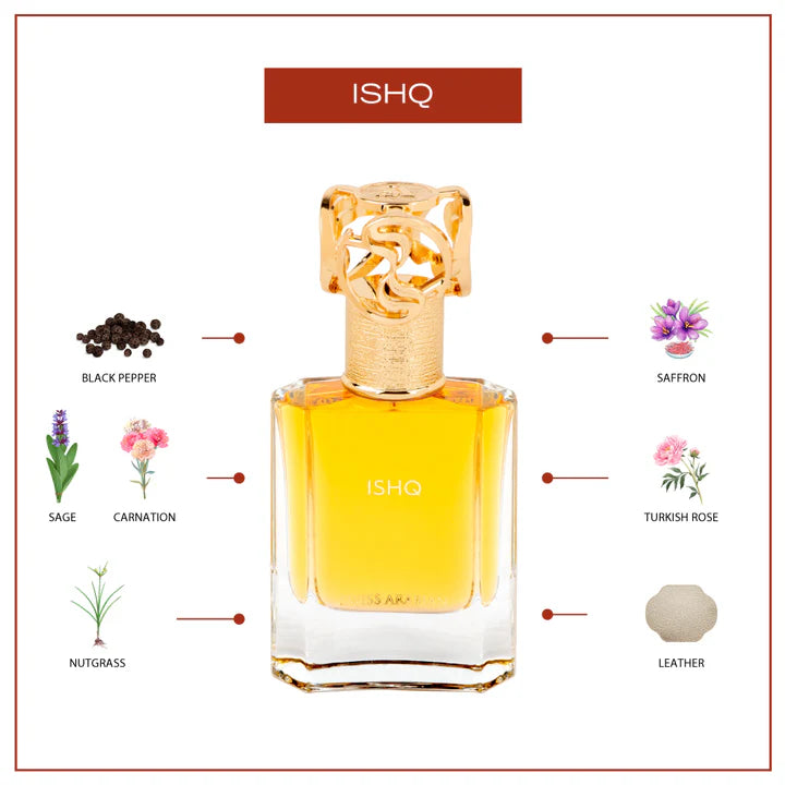 Ishq Unisex Eau de Parfum 50ml by Swiss Arabian