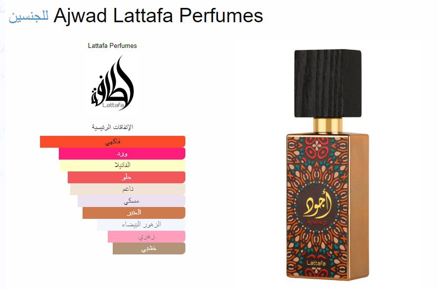 عطر أجواد للجنسين أو دي بارفان 60 مل من لطافة