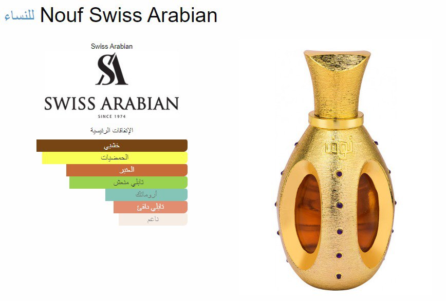 عطر نوف للجنسين أو دو بارفان 50 مل من سويس أرابيان