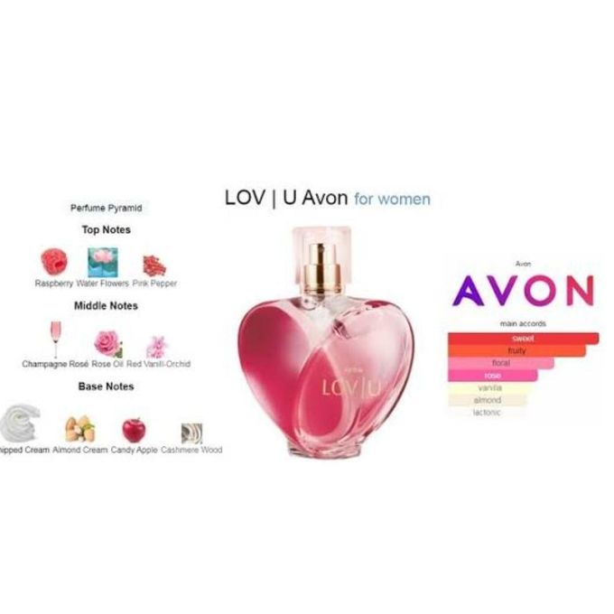 عطر لوف يو للنساء أو دي بارفان 50 مل من أفون