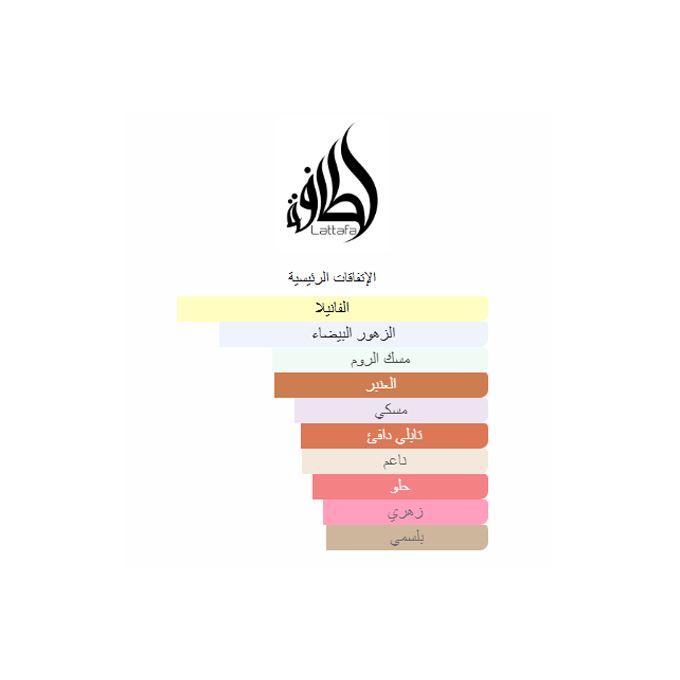 Her Confession  عطر نسائي زهري-غامض بدفء الفانيليا والتوابل | 100 مل EDP
