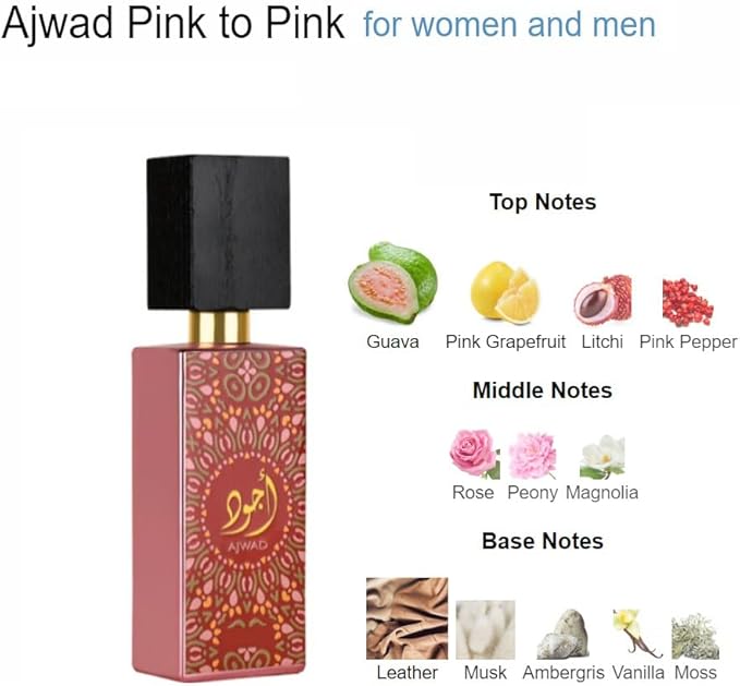 عطر اجود للجنسين أو دو بارفان 60 مل من لطافة