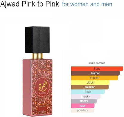 عطر اجود للجنسين أو دو بارفان 60 مل من لطافة