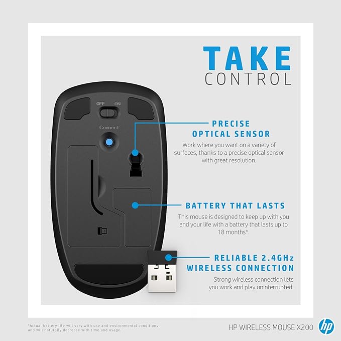 ماوس لاسلكي HP X200 – ريسيفر USB – تردد 2.4 جيجاهرتز – بطارية تدوم 18 شهر – تصميم مريح لليد اليمنى واليسرى – متوافق مع ويندوز وماك