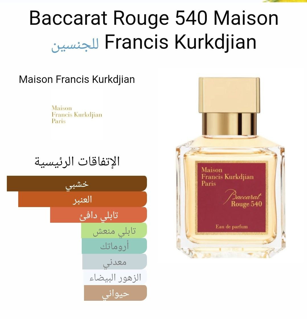 عطر كلوب دي نوي انتولد أو دي بارفان للجنسين (بديل باكارات روج) 105 مل أرماف